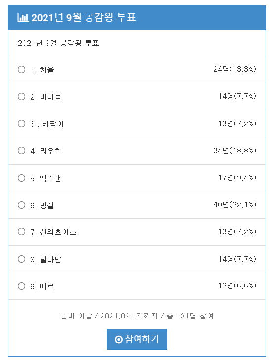 de79f4f992e1e707d18cc80f8615c5b3_1631698128_6247.png 2943291670_PnRcgKe5_fe702b3b85cca2254c0170b350f3c971ba614822.png
