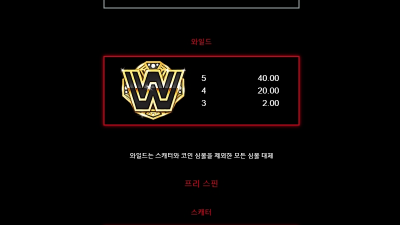 ★ 레전들의 싸움!! WWE Legends: Link & Win - Microgaming