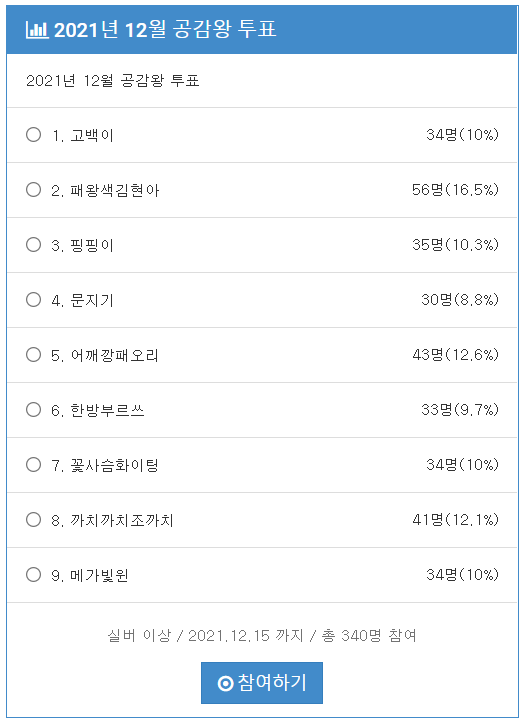 5abee95a775fc632f5c5668270f945bb_1639563892_2969.png 3543702572_4eOnxvq1_e9638bab31e6986d4791f378d68ff42baef695ac.png