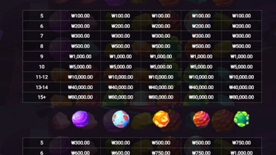 ★ 팡팡팡! 로켓트 잭팟!! Rocket Reels - Hacksaw Gaming