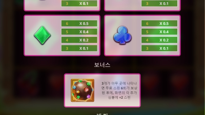 ★ 나 젤리야! 오늘 터트려줘 제발!! Jumbo Jellies - Yggdrasil