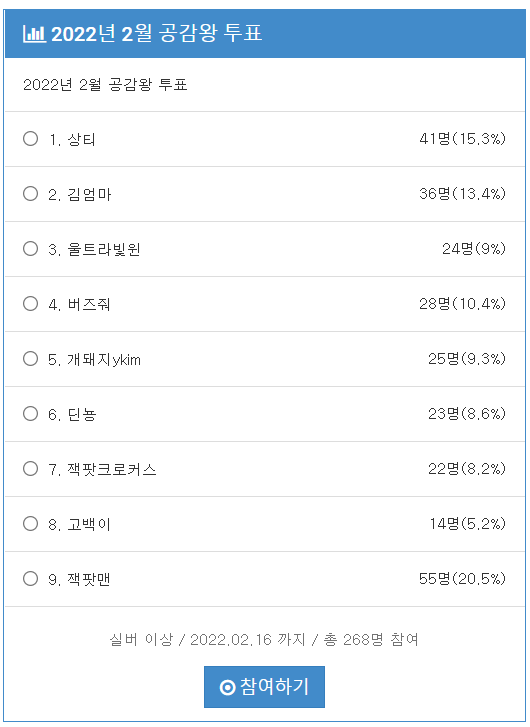 27debd05576e9d633a8b86aaeb882379_1645006641_9881.png 3543702572_zMJYoZ0s_91eab30c23561ad274c0aa0d3898332174618a9f.png