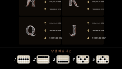 ★ 실감나는 사운드! 무섭지만 재밌다!!   The Wolf's Bane - NetEnt