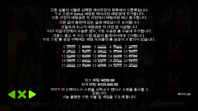 ★ 잔인한 녀석들이 몰려온다!! 와일드를 잡아라!!   Wild Walker - Pragmatic Play