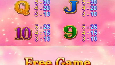 ★ 그리스신들! 과연 축복 받을자 누구인가!!   greek gods - CQ9Gaming