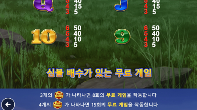 ★ 똑같은 슬롯은 그만!! 쉽고 재밌는 엄청난 놈이 왔다!!  Rhino Blitz - Playtech Origins