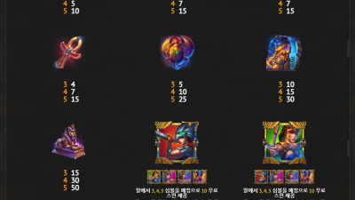 ★ 매력적인 신들의배틀!  짜릿한 한방!!    Battle Maidens Cleopatra - 1X2gaming