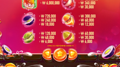 ★ 강력추천!! 상상 그이상의 즐거움!!   Lucky Durian - Habanero