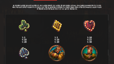 ★ [ 1X2gaming 2탄 ] 광대의 미친 잭팟이 시작된다!!  Sinister Circus