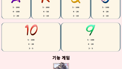 ★ 전통 카지노 슬롯의 묘미!! / 오리지널 사쿠리코!! Sakurako - Gamefish Global