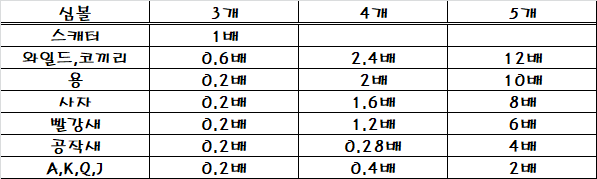 1ab0a72884b760ba5a9bf180b72d0700_1658998676_3979.png