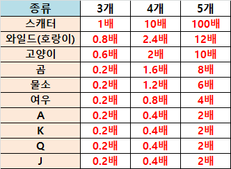 8a01f5bf8a4a1fd1568a4c2cee96b10f_1657759944_9682.png 8a01f5bf8a4a1fd1568a4c2cee96b10f_1657759944_9682.png