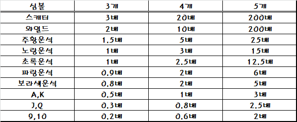 de2e79abfc76a101ab2110b1c53660d6_1659499965_7228.png