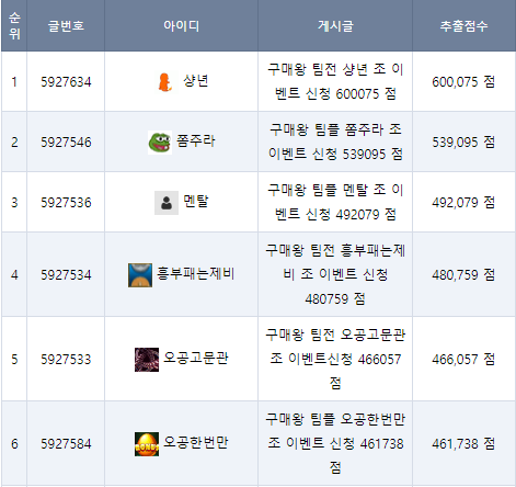 dbd8e8b403f992d67f2eb842f14d6d6c_1681635202_7598.png dbd8e8b403f992d67f2eb842f14d6d6c_1681635202_7598.png