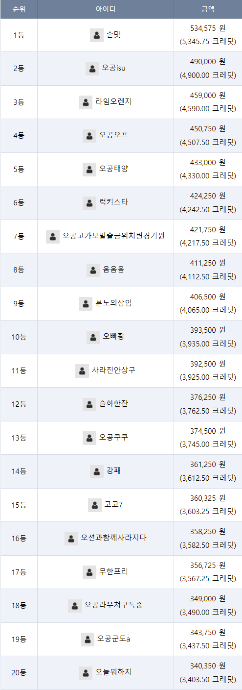 5d8b411ab5c60aea248bd7da98de09fe_1699194894_5047.png 5d8b411ab5c60aea248bd7da98de09fe_1699194894_5047.png
