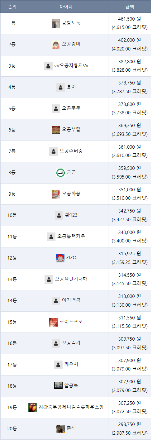 e3920c0491e2b932a250e3d68a752da6_1701615899_8035.png e3920c0491e2b932a250e3d68a752da6_1701615899_8035.png