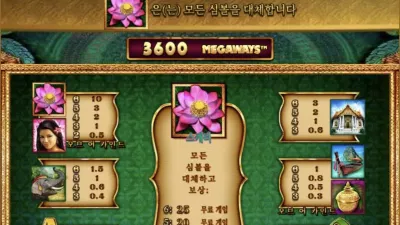[슬롯리뷰] 타이플라워메가웨이즈 - 블루프린트