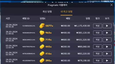 [슬롯리뷰] 스타라이트 프린세스 1000 [Starlight Princess 1000] - 프라그마틱 슬롯리뷰 & 팁