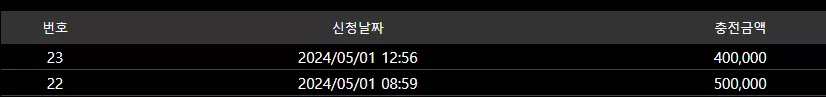 199640d994693504b27ffa45d37a6290_1714549970_0917.webp