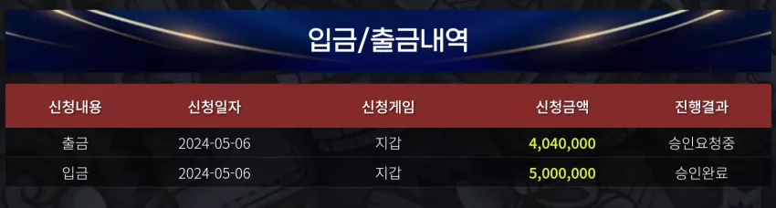 8bed61482fc6d83ab4e95e2b676df58b_1714999410_009.webp