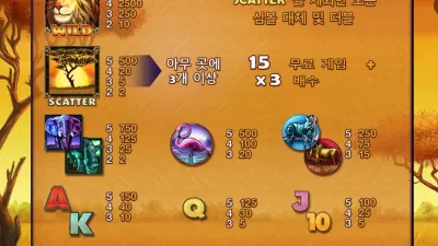 [슬롯리뷰] SAFARI HEAT(사파리히트) palytech(플레이테크)
