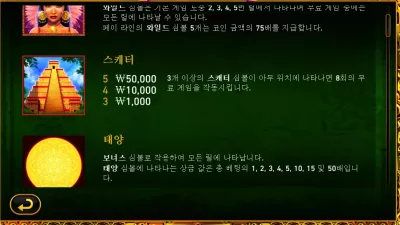 [슬롯리뷰]SKY QUEEN(스카이퀸) PLAYTECH(플레이테크)