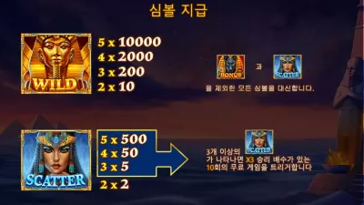[슬롯리뷰]AGE OF EGYPT(에이지오브이집트) playtech(플레이테크)