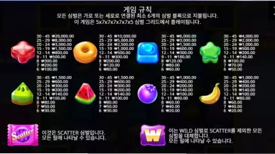 [슬롯리뷰]candy corner 캔디코너 -프라그마틱