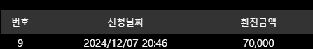 3074ebee31f1e39e3b50b493a7860679_1733572315_7582.webp