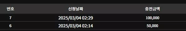 ff1047ee78b05be58fc493f88c725e74_1741023147_5883.webp