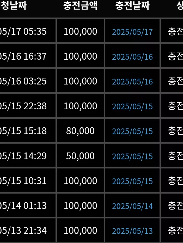 45f92caa58bed233cd6a4e7fe4c2323f_1747428356_983.webp
