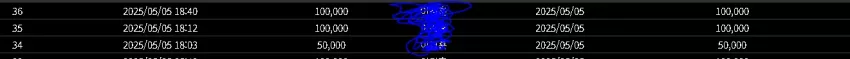 796ae88c06dbd09838f84ecab5aba2b3_1746444991_9411.webp