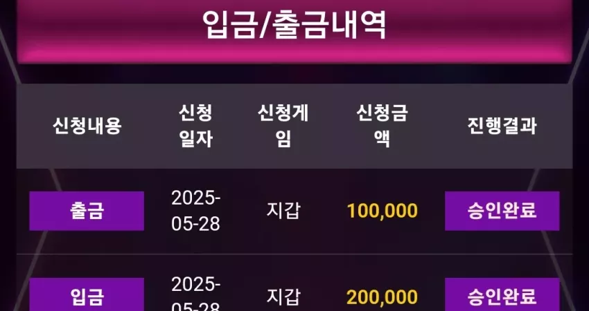 be8ea0e95905a3ec6b1ee89afb345baa_1748372772_1747.webp