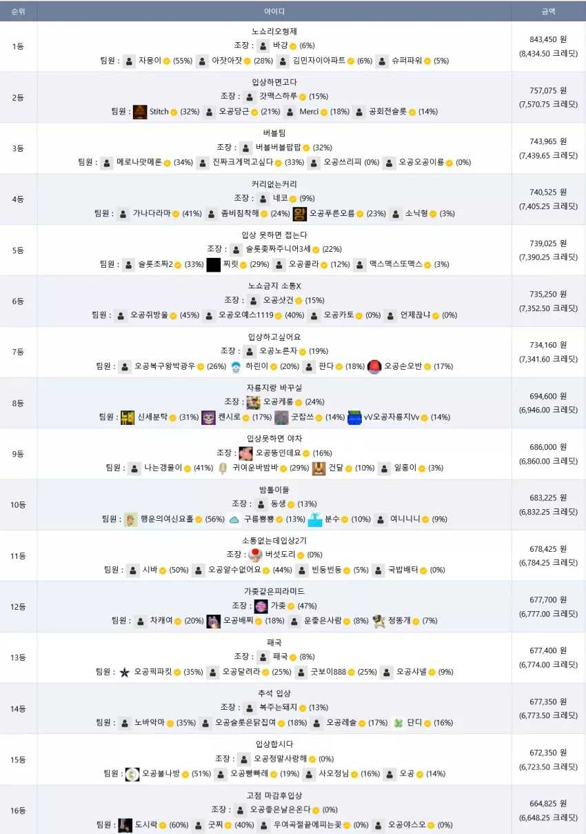7c6ef273b191e9f299b2e6acc7013b3e_1759911125_4512.webp