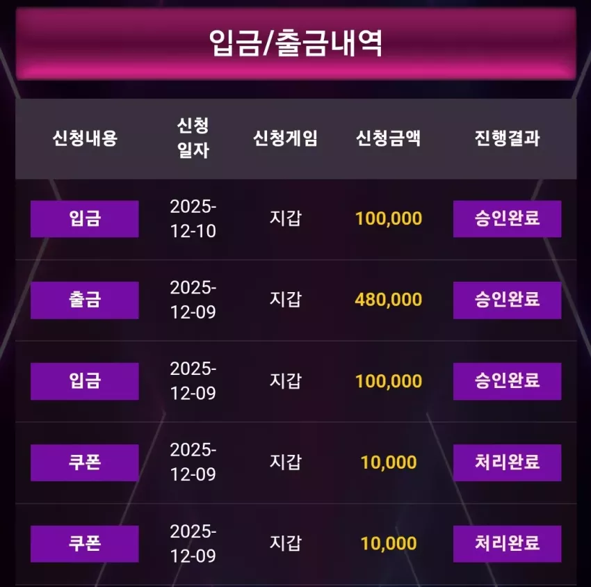 c118d192da9645f258b095c01e1fe216_1765302842_789.webp