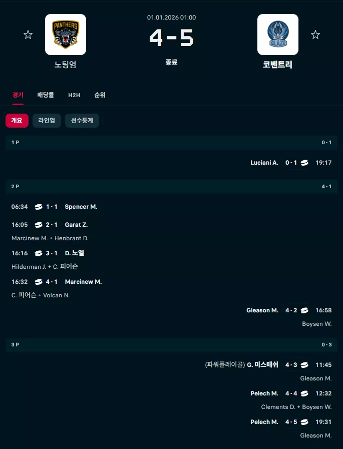 f6cec7d08490e94b3e10320469dff033_1767213371_9403.webp