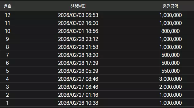 5f058dee38fd1a3f0fb0bfd80e7f8c99_1773108512_0178.webp
