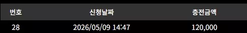 fc6673d7e4c8135afe210083edecbfcb_1778309995_314.webp